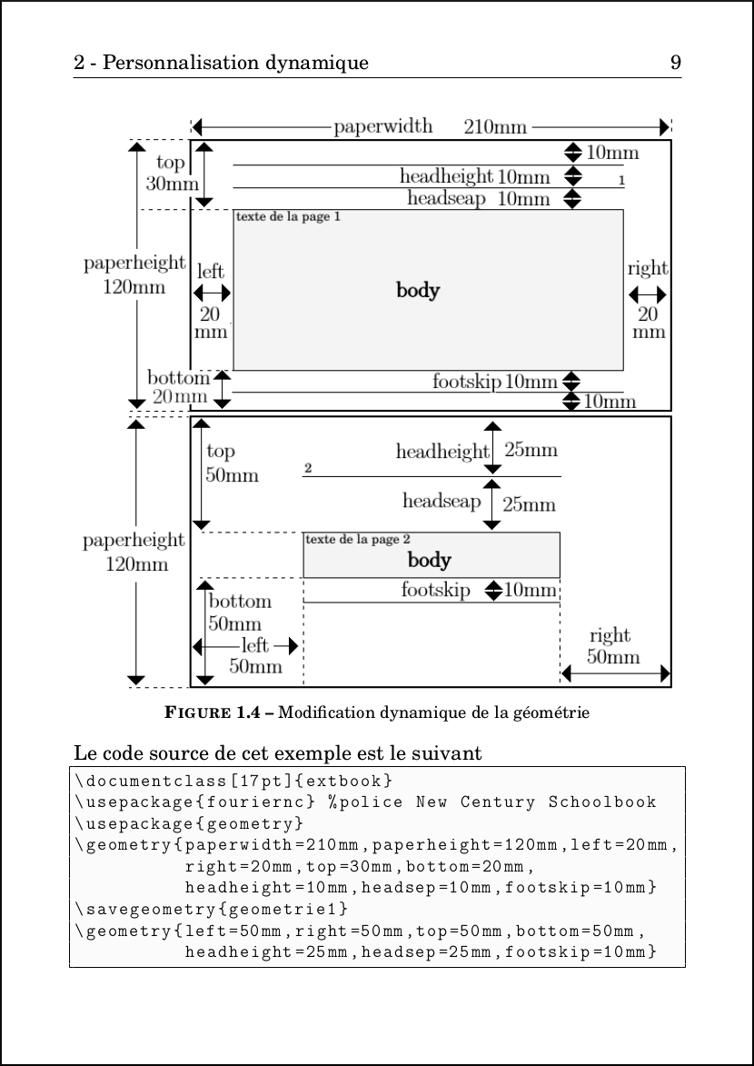 LateX : Personnalisation dynamique 09+ 