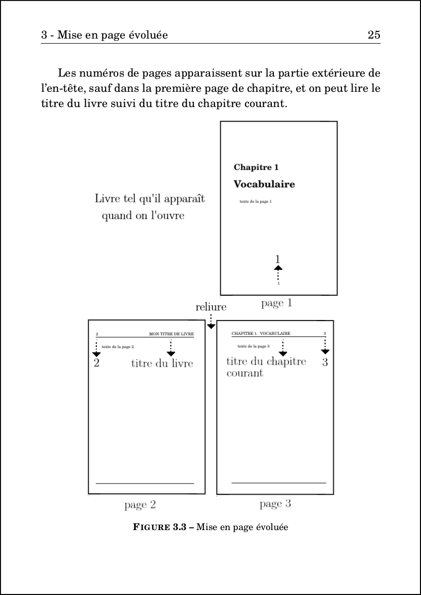 LateX : Mise en page évoluée 25