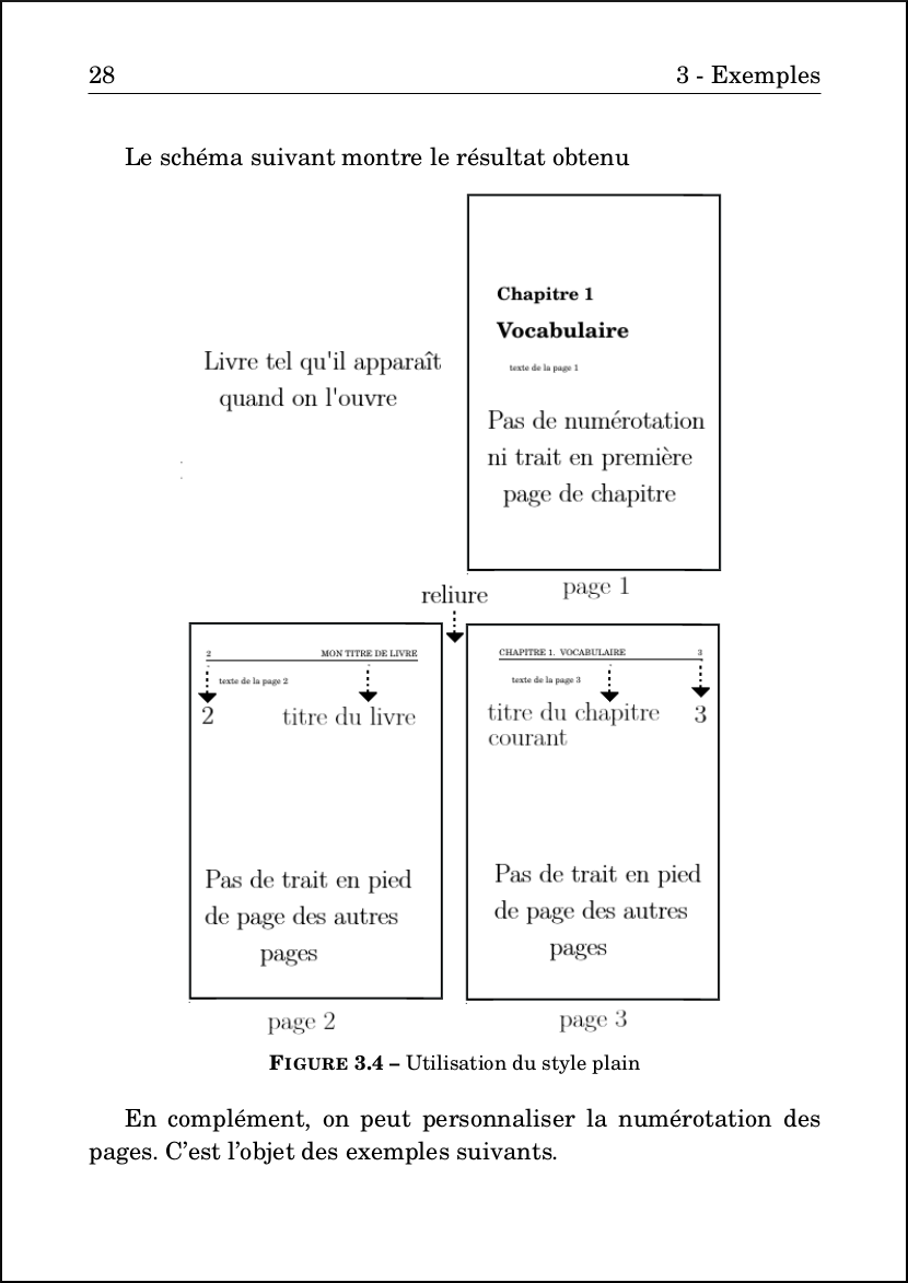LateX : Utilisation du style plain 28