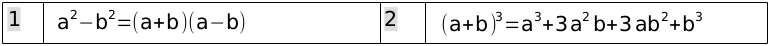 LibreOffice Maths - Développements 