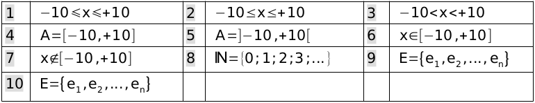 LibreOffice Maths - Intervalles 