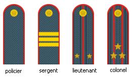 Epaulette d'uniforme d'agents et d'officiers du MVD (couleur bleue) - source commons.wikimedia author MVD Russian Federation 